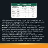 Talentail Ultimate Chicken Dog