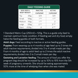 Talentail Ultimate Fish Dog