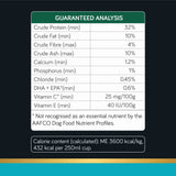 Talentail Ultimate Fish Dog