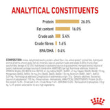 Royal Canin Dog Pomeranian Adult