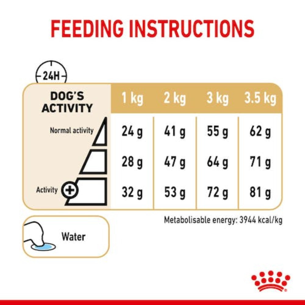Royal Canin Dog Pomeranian Adult