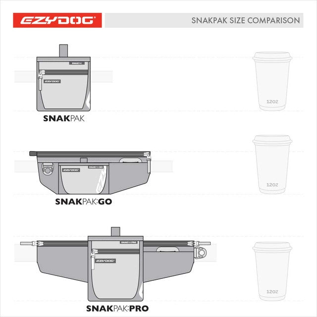 EzyDog Acc SnakPak GO