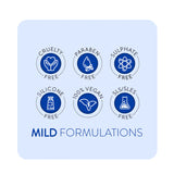 Animology  - Top Dog Conditioner