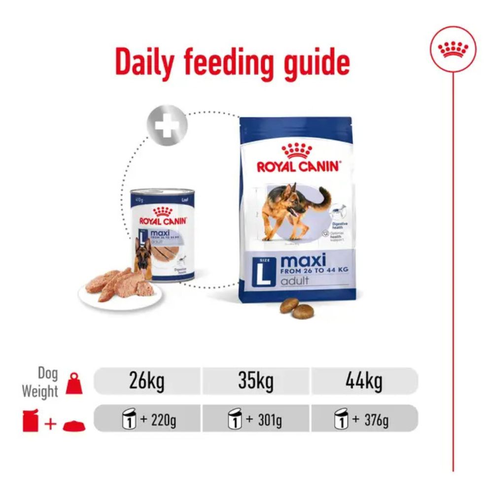 Royal Canin Dog Maxi Adult Can