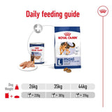 Royal Canin Dog Maxi Adult Can