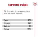 Royal Canin Dog Medium Adult Can