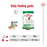 Royal Canin Dog Mini Adult Can