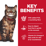 Hills Science Diet Cat Adult Sensitive Skin & Stomach Variety 12 Pack