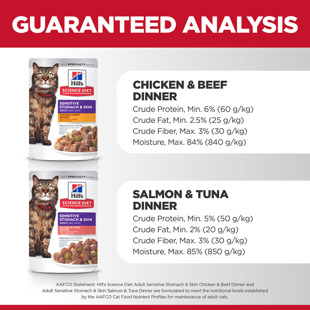 Hills Science Diet Cat Adult Sensitive Skin & Stomach Variety 12 Pack