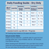 Advance Kitten Chicken