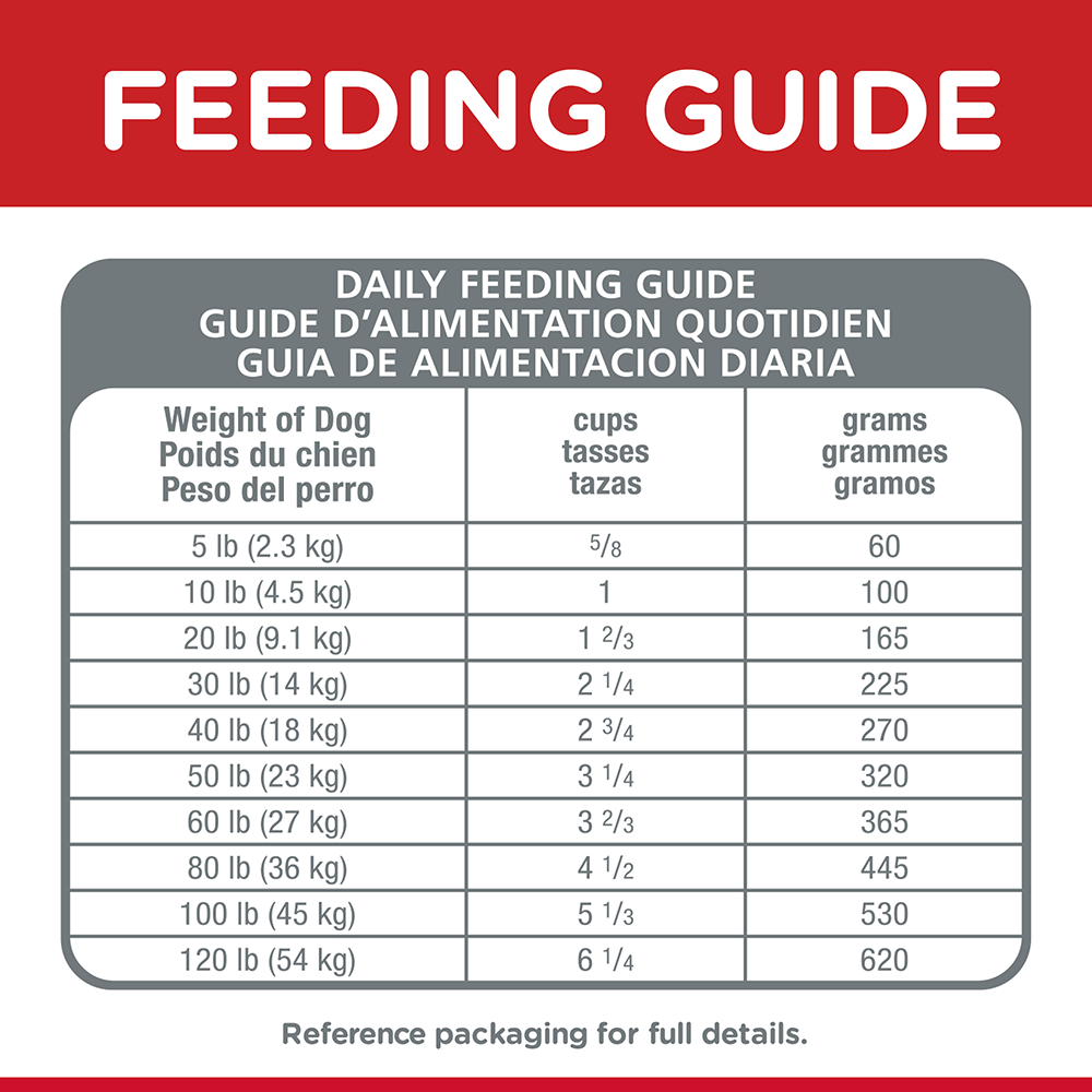 Hills Science Diet Dog Adult Dry Food