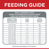 Hills Science Diet Dog Adult Dry Food