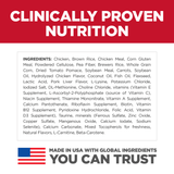 Hills Science Diet Dog Adult Perfect Weight Joint Support