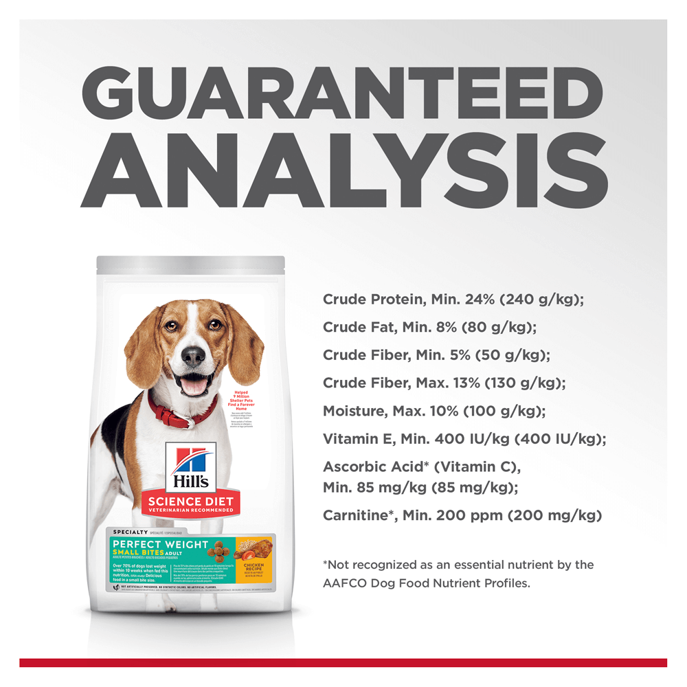 Hills Science Diet Dog Adult Perfect Weight Small Bites 5.44kg