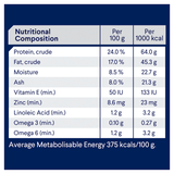 Advance Adult Dog Medium Breed Turkey And Rice