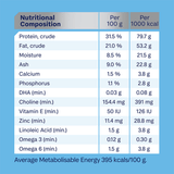 Advance Puppy Small Breed Chicken & Rice