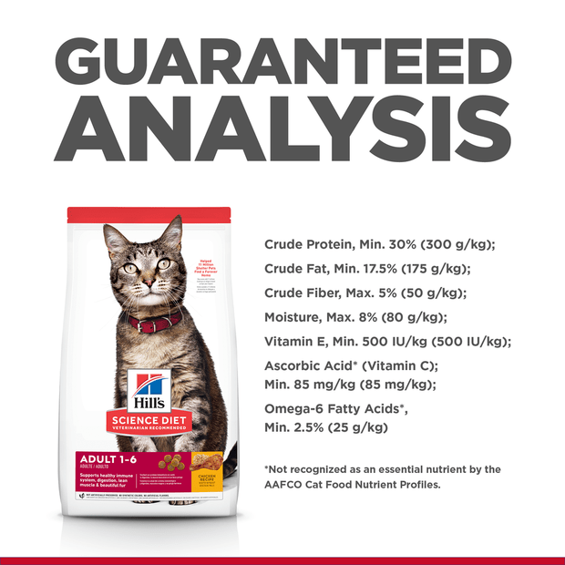 Upmarket Pets | Hills Science Diet Cat Adult Dry Cat Food