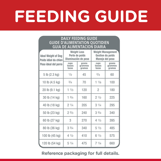 Hills Science Diet Dog Adult Light