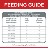 Upmarket Pets | Hills Science Diet Cat Adult Oral Care