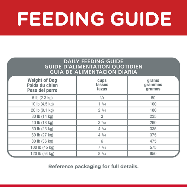 Hills Science Diet Dog Adult Oral Care