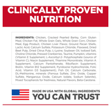 Upmarket Pets | Hills Science Diet Cat Adult Perfect Digestion