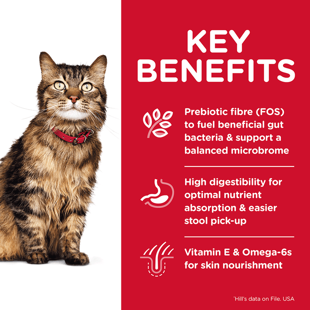 Upmarket Pets | Hills Science Diet Cat Adult Sensitive Stomach & Skin Dry Food