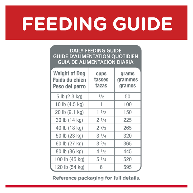 Hills Science Diet Dog Adult Small Bites Lamb & Rice Food 7.03kg