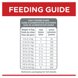 Hills Science Diet Dog Adult Small Bites Lamb & Rice Food 7.03kg