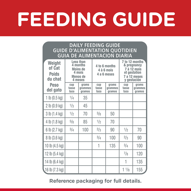 Hills Science Diet Kitten Dry Cat Food