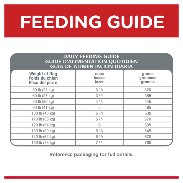 Hills Science Diet Dog Adult Large Breed Lamb and Rice 14.97kg
