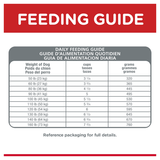 Hills Science Diet Dog Adult Large Breed Lamb and Rice 14.97kg