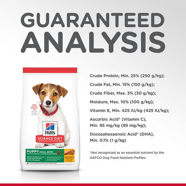 Hills Science Diet Puppy Small Bites