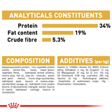 Royal Canin Cat British Shorthair
