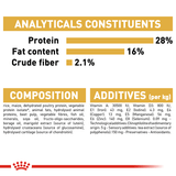 Royal Canin Dog Chihuahua Adult 1.5kg