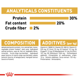 Royal Canin Dog Chihuahua Puppy 1.5kg