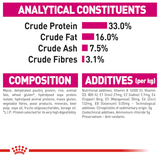 Royal Canin Cat Exigent Savour Sensation