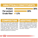 Royal Canin Dog French Bulldog Puppy 3kg