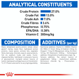 Royal Canin Cat Indoor