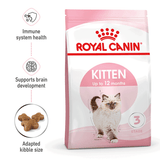 Royal Canin Kitten Second Age