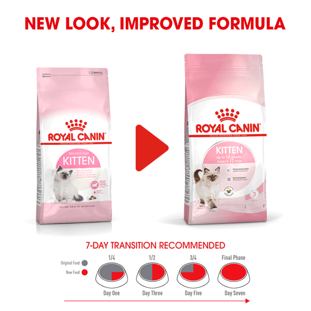 Royal Canin Kitten Second Age