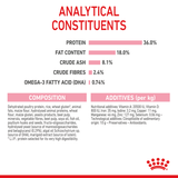 Royal Canin Kitten Second Age