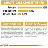 Royal Canin Dog Labrador Adult 12kg