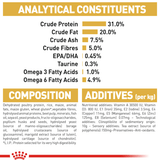 Royal Canin Cat Maine Coone