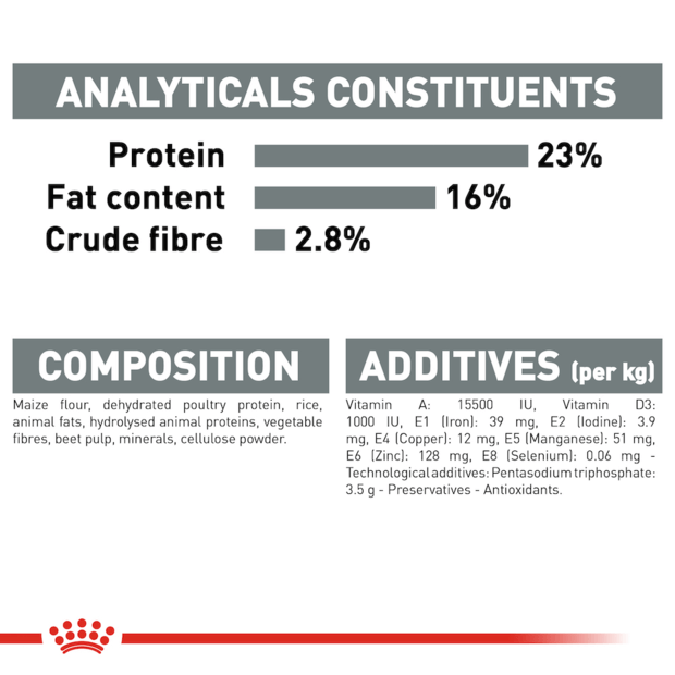 Royal Canin CCN Maxi Dental Care 9kg
