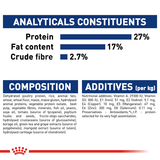 Royal Canin Dog Maxi Ageing 8+ 15kg