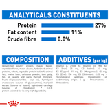 Royal Canin CCN Maxi Light Weight Care 10kg