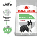 Royal Canin Dog Medium Digestive Care 3kg