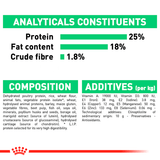 Royal Canin Dog Medium Digestive Care 3kg