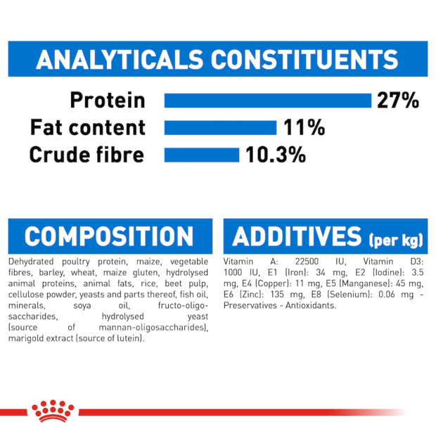 Royal Canin Dog Medium Light Weight Care 3kg