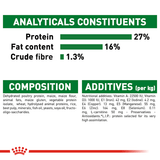 Royal Canin Dog Mini Adult